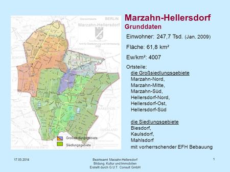 Marzahn-Hellersdorf Grunddaten