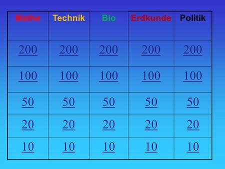 Mathe Technik Bio Erdkunde Politik 200 100 50 20 10.