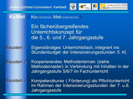 KoMet ( Koordiniertes Methodenlernen )