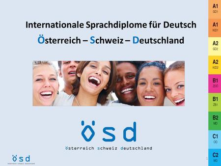 Österreich – Schweiz – Deutschland