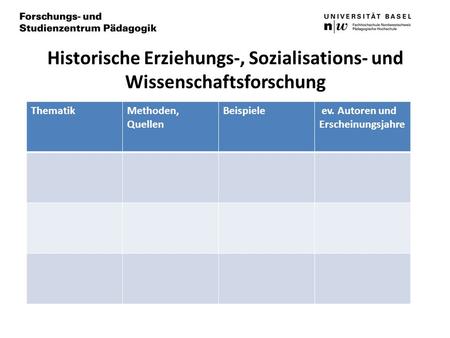 Historische Erziehungs-, Sozialisations- und Wissenschaftsforschung ThematikMethoden, Quellen Beispiele ev. Autoren und Erscheinungsjahre.