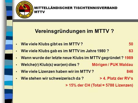 Wie viele Klubs gibt es im MTTV ? Wie viele Klubs gab es im MTTV im Jahre 1980 ? Wann wurde der letzte neue Klubs im MTTV gegründet ? Welche(r) Klub(s)