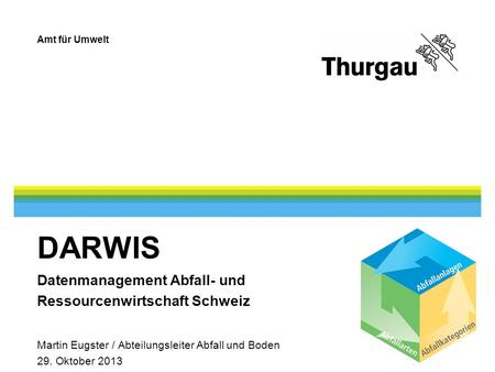 DARWIS Datenmanagement Abfall- und Ressourcenwirtschaft Schweiz Martin Eugster / Abteilungsleiter Abfall und Boden 29. Oktober 2013.