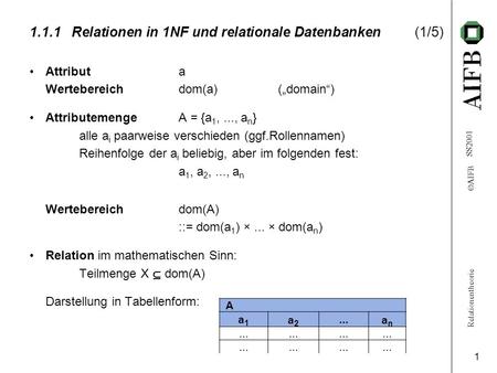 Relationentheorie AIFB SS2001 1 1.1.1Relationen in 1NF und relationale Datenbanken(1/5) Attribut a Wertebereichdom(a) (domain) AttributemengeA = {a 1,...,