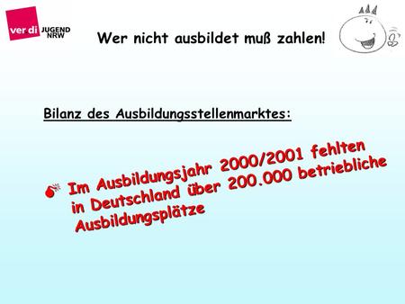 Wer nicht ausbildet muß zahlen! Im Ausbildungsjahr 2000/2001 fehlten in Deutschland über 200.000 betriebliche Ausbildungsplätze Bilanz des Ausbildungsstellenmarktes: