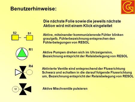 Benutzerhinweise: Die nächste Folie sowie die jeweils nächste