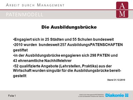 Die Ausbildungsbrücke Engagiert sich in 25 Städten und 55 Schulen bundesweit 2010 wurden bundesweit 257 AusbildungsPATENSCHAFTEN gestiftet in der Ausbildungsbrücke.