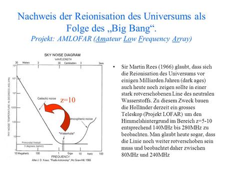 Nachweis der Reionisation des Universums als Folge des „Big Bang“