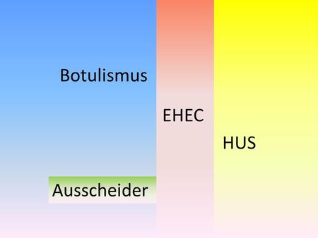 Botulismus Botulismus / EHEC / HUS EHEC HUS Ausscheider Ausscheider.