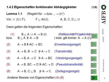 Relationentheorie AIFB SS2001 1 1.4.2 Eigenschaften funktionaler Abhängigkeiten 1.4.2 Eigenschaften funktionaler Abhängigkeiten (1|6) Lemma 1.1: (Regeln.