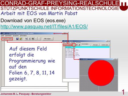 Arbeit mit EOS von Martin Pabst