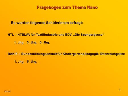 1 Körbel Fragebogen zum Thema Nano Es wurden folgende SchülerInnen befragt: HTL – HTBLVA für Textilindustrie und EDV, Die Spengergasse 1. Jhg3. Jhg.5.