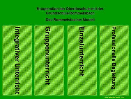 EinzelunterrichtProfessionelle Begleitung Kooperation der Oberlinschule mit der Grundschule Rommelsbach Das Rommelsbacher Modell Integrativer Unterricht.