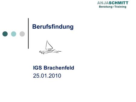 ANJASCHMITT Beratung+Training Berufsfindung IGS Brachenfeld 25.01.2010.