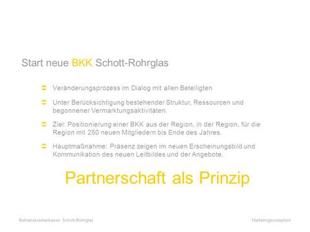 MarketingkonzeptionBetriebskrankenkasse Schott-Rohrglas Start neue BKK Schott-Rohrglas Veränderungsprozess im Dialog mit allen Beteiligten Unter Berücksichtigung.