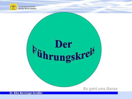 Der Führungskreis.
