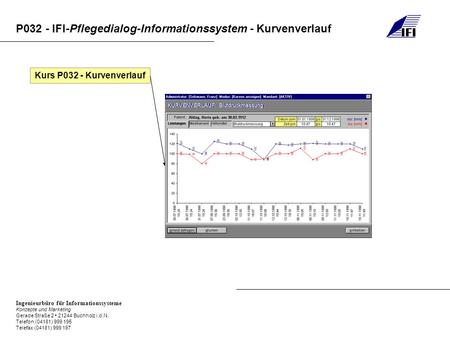 P032 - IFI-Pflegedialog-Informationssystem - Kurvenverlauf Ingenieurbüro für Informationssysteme Konzepte und Marketing Gerade Straße 2 21244 Buchholz.
