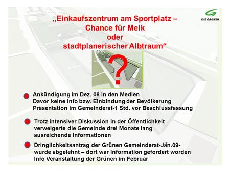 ? Ankündigung im Dez. 08 in den Medien Davor keine Info bzw. Einbindung der Bevölkerung Präsentation im Gemeinderat-1 Std. vor Beschlussfassung Trotz intensiver.
