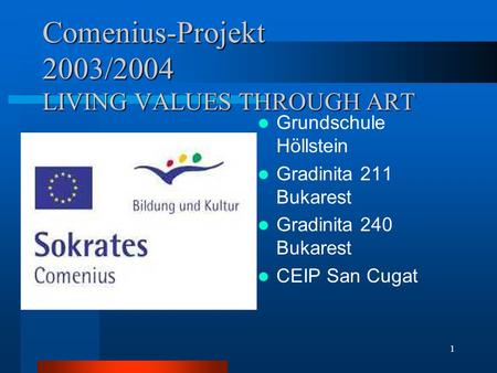 1 Comenius-Projekt 2003/2004 LIVING VALUES THROUGH ART Grundschule Höllstein Gradinita 211 Bukarest Gradinita 240 Bukarest CEIP San Cugat.