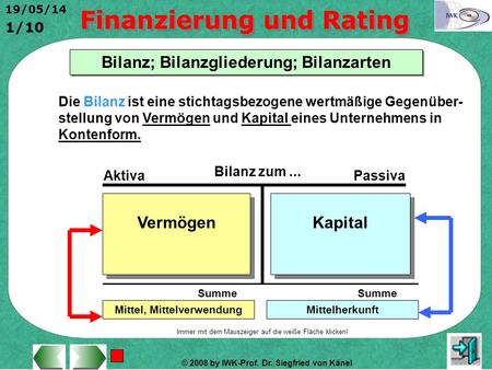 Bilanz; Bilanzgliederung; Bilanzarten Mittel, Mittelverwendung