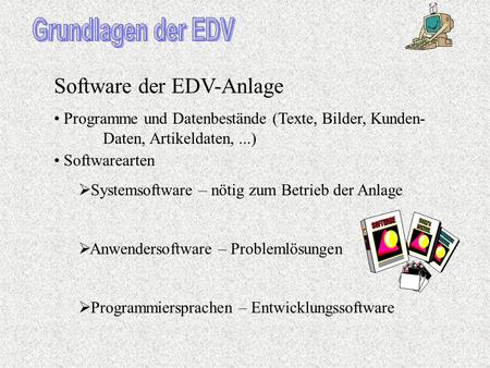 Software der EDV-Anlage