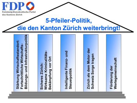 5-Pfeiler-Politik, die den Kanton Zürich weiterbringt! Stärkung Wirtschaftsstandort: Fortschrittliche Wirtschafts- Bildungs- und Infrastrukturpolitik Sicheres.