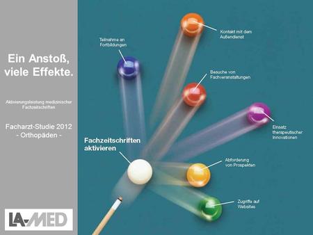 Aktivierungsleistung medizinischer Fachzeitschriften – LA-MED Facharzt-Studie 2012 Ein Anstoß, viele Effekte. Aktivierungsleistung medizinischer Fachzeitschriften.