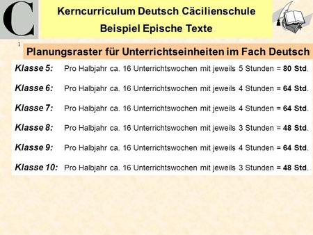 Planungsraster für Unterrichtseinheiten im Fach Deutsch