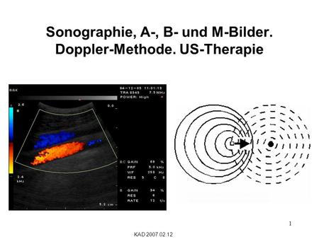 Sonographie, A-, B- und M-Bilder. Doppler-Methode. US-Therapie