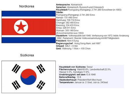 Amtssprache: Koreanisch Sprachen: Koreanisch, Russisch und Chinesisch Hauptstadt Pyongyang (Pjöngjang), 2.741.260 Einwohner (in 1993) Städte: Pyongyang.