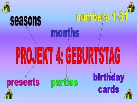 Be able to say the seasons, months and numbers 1-31 from memory Ask someone when their birthday is Understand when someones birthday is.