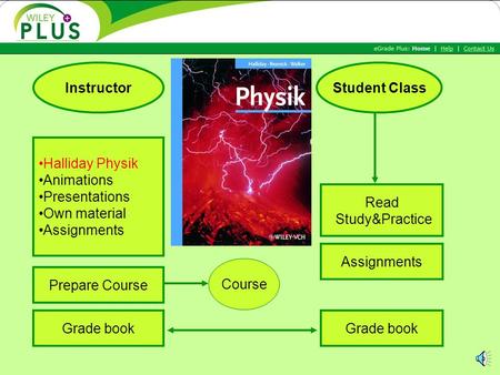 Grade book Halliday Physik Animations Presentations Own material Assignments InstructorStudent Class Read Study&Practice Assignments Prepare Course Course.