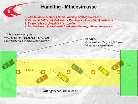 Handling - Mindestmasse 1. Alle Teilnehmer fahren einen Handling mit Gegenverkehr 2. Partnerschaftliches Verhalten - Reissverschluss - Blickkontakt u.a.m.