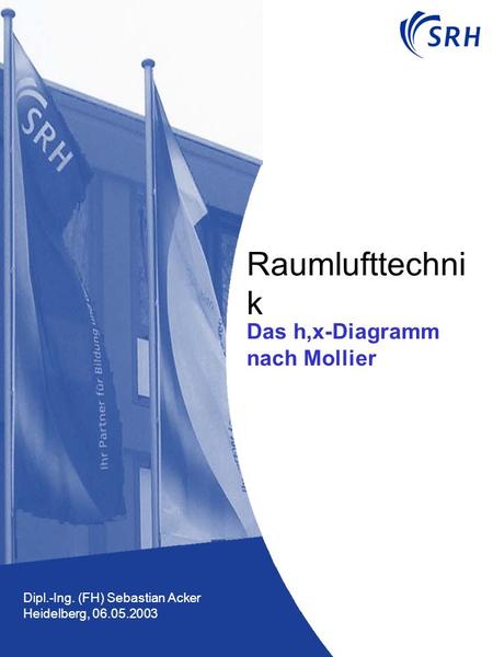 Das h,x-Diagramm nach Mollier