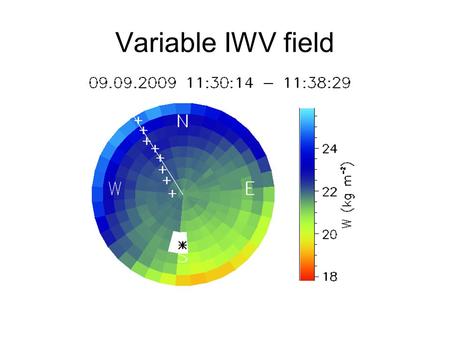 Variable IWV field. IWV and its residuum IWV and res 2 animations Click on the right image and see only the IWV field animation Click on the left and.