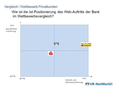 Forex rechner pip werte bild 2