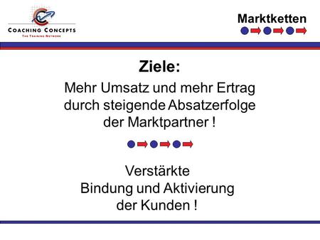 Verstärkte Bindung und Aktivierung der Kunden !