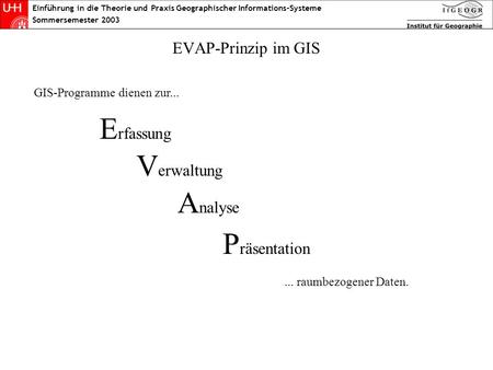 Erfassung Verwaltung Analyse Präsentation EVAP-Prinzip im GIS