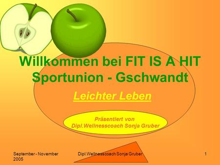 Dipl.Wellnesscoach Sonja GruberSeptember - November 2005 1 Willkommen bei FIT IS A HIT Sportunion - Gschwandt Leichter Leben Präsentiert von Dipl.Wellnesscoach.