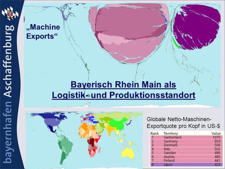 Bayerisch Rhein Main als Logistik- und Produktionsstandort