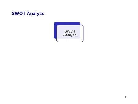 SWOT Analyse SWOT Analyse Interne Faktoren Eigene Stärken