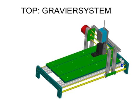 TOP: GRAVIERSYSTEM TOP - Graviersystem.