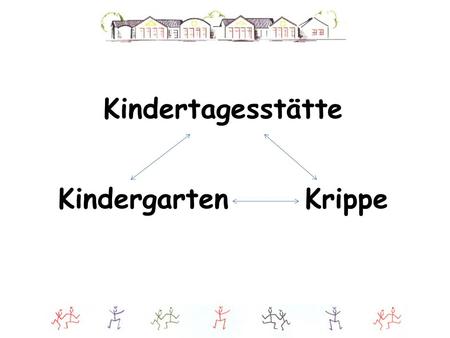 Kindertagesstätte Kindergarten Krippe.