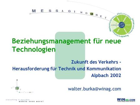Beziehungsmanagement für neue Technologien Zukunft des Verkehrs - Herausforderung für Technik und Kommunikation Alpbach 2002