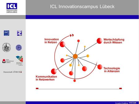 ICL Innovationscampus Lübeck
