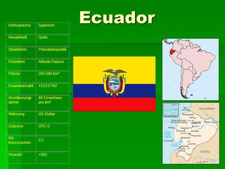 Ecuador Amtssprache Spanisch Hauptstadt Quito Staatsform