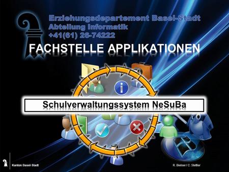 Kanton Basel-Stadt R. Bielser / C. Stettler. Kanton Basel-Stadt ICT pädagogisches Netz gp Untis SQL-Datenbank Produktiv und Testsystem PZ.BS Datenmarkt.