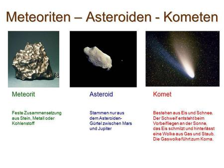 Meteoriten – Asteroiden - Kometen