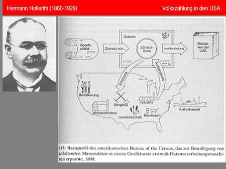 Hermann Hollerith ( ) Volkszählung in den USA
