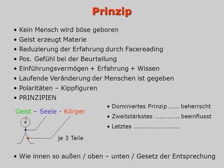 Prinzip Kein Mensch wird böse geboren Geist erzeugt Materie